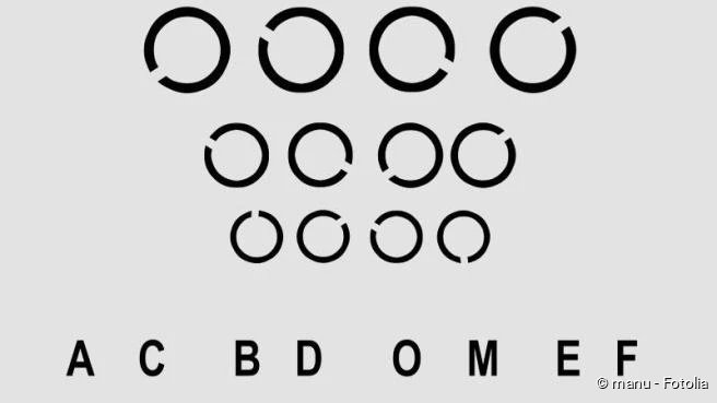 sehtest führerschein, sehtest für führerschein kosten